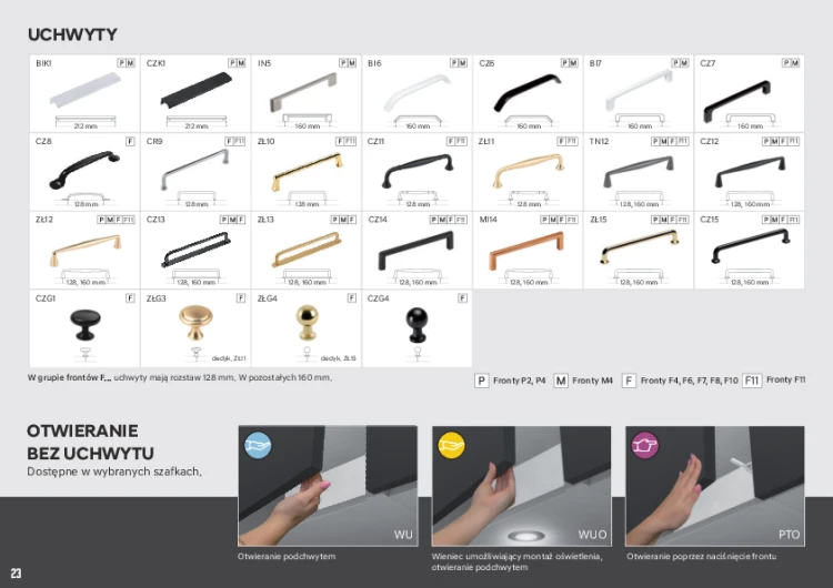UCHWYTY.png