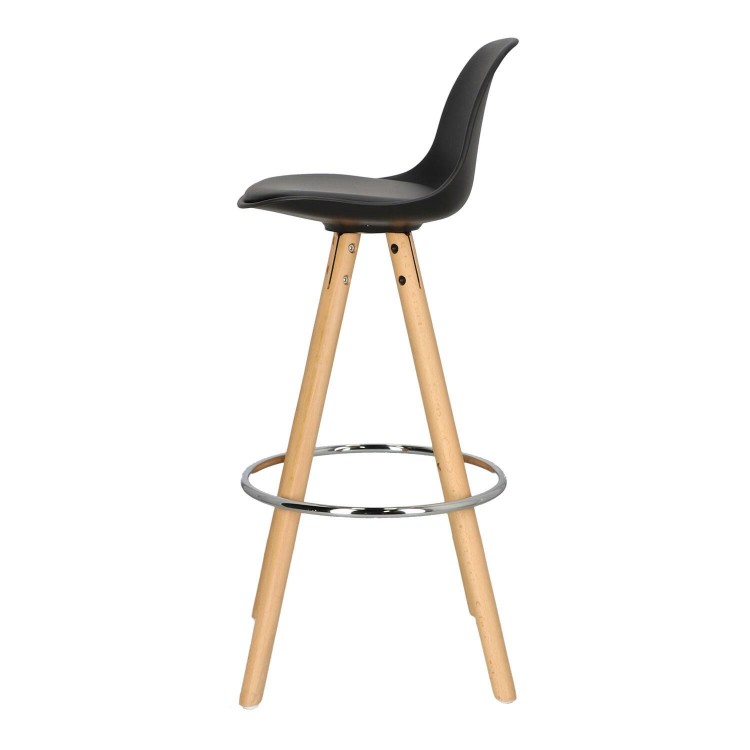 142f0d588fee7ac90f118886422a065b