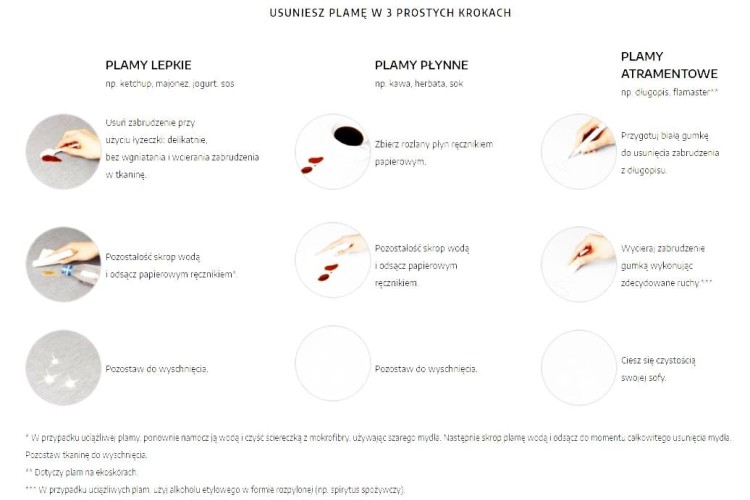 usuwanie plam w 3 krokach.jpg