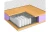 materac-turkus-gral-by-senactive-kieszeniowy (1).webp