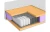 materac-jaspis-gral-by-senactive-kieszeniowy (1).webp