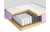 materac-wezuwian-gral-by-senactive-kieszeniowy (1).webp