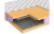 materac-onyks-gral-by-senactive-sprezynowy (1).webp