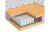 materac-dolomit-gral-by-senactive-kieszeniowy (1).webp