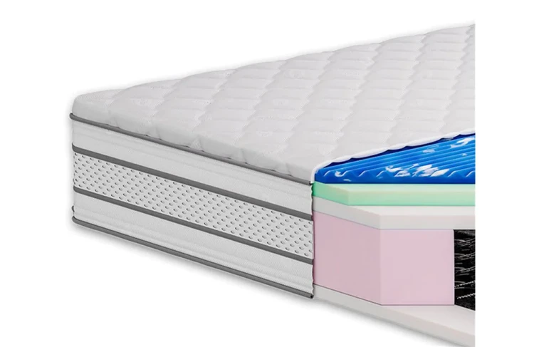 materac-intence-plus-hybrid-senactive-sprezynowy (3).webp