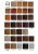 Wybarwienia buk furnirest.png