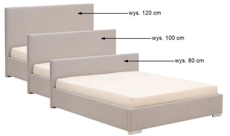 wysokosci_wezglowia2100_drmaterac.webp