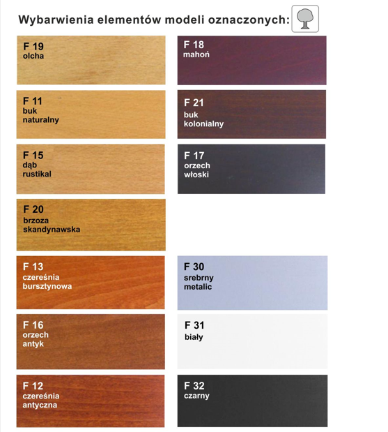 wybarwienia nóżek Meblomak.png