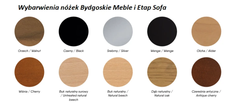 nóżki bydg i etap.png