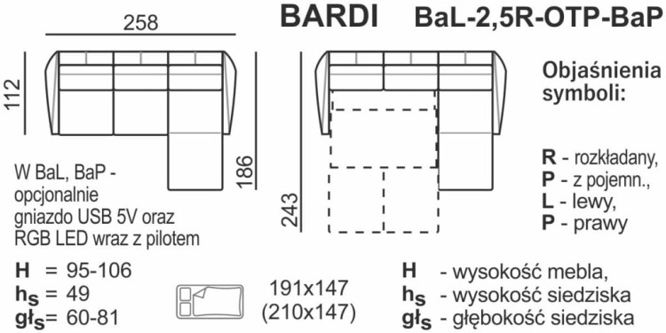 SCHEMAT-Bardi-narAP-1024x512.jpg