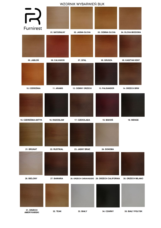 Wybarwienia buk furnirest.png
