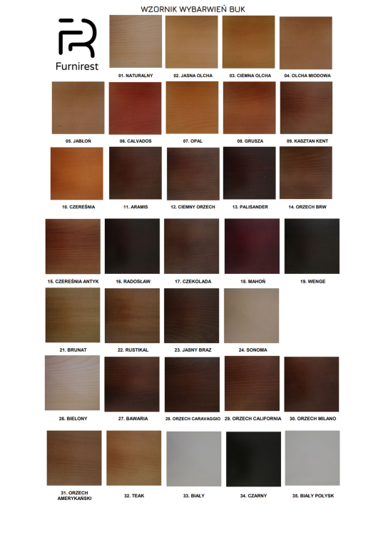 Wybarwienia buk furnirest.png