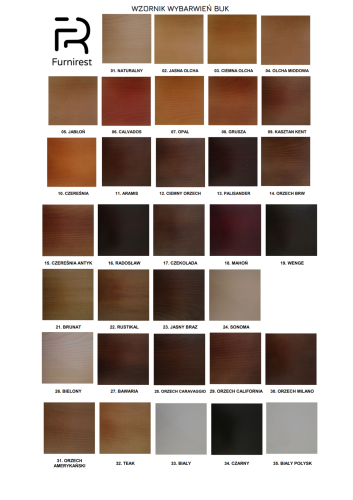 Wybarwienia buk furnirest.png