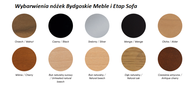 nóżki bydg i etap.png