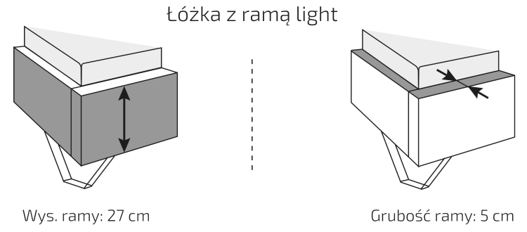 BDrl.png