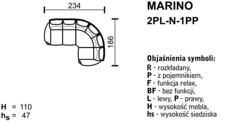 marino-schemat-pl-2n1-768x384.jpg